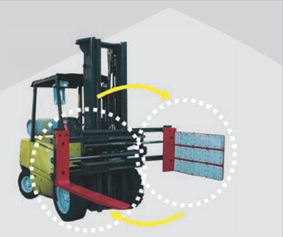 Multipurpose rotary clamp